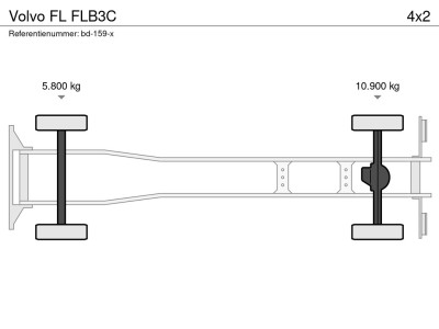 Volvo FL FLB3C foto 16