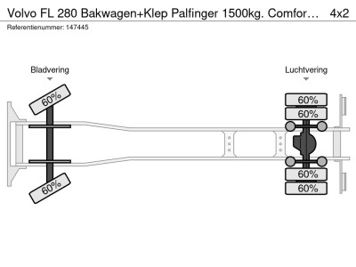 Volvo FL 280 Bakwagen+Klep Palfinger 1500kg. Comfort cabine foto 16