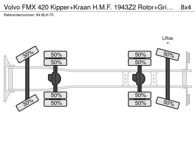 Volvo FMX 420 Kipper+Kraan H.M.F. 1943Z2 Rotor+Grijper 20